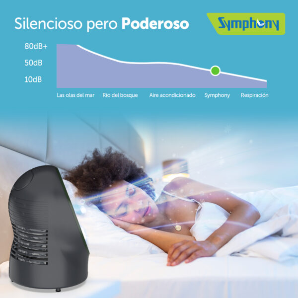 Enfriador Evaporativo de Aire BUDDY - Imagen 3